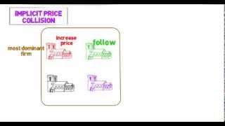 mutual interdependence