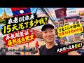 在老挝旅居15天花了多少钱?办长期签证居然这么便宜,万象三江中国城就像30年前的中国(小叔TV EP504)