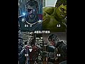 Thor vs Hulk vs Ironman vs Captain America