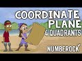 Coordinate plane song  plotting points on all 4 quadrants
