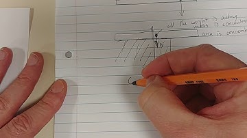 Chap 9 (a) - Introduction to Center of Gravity (Mass), Centroid