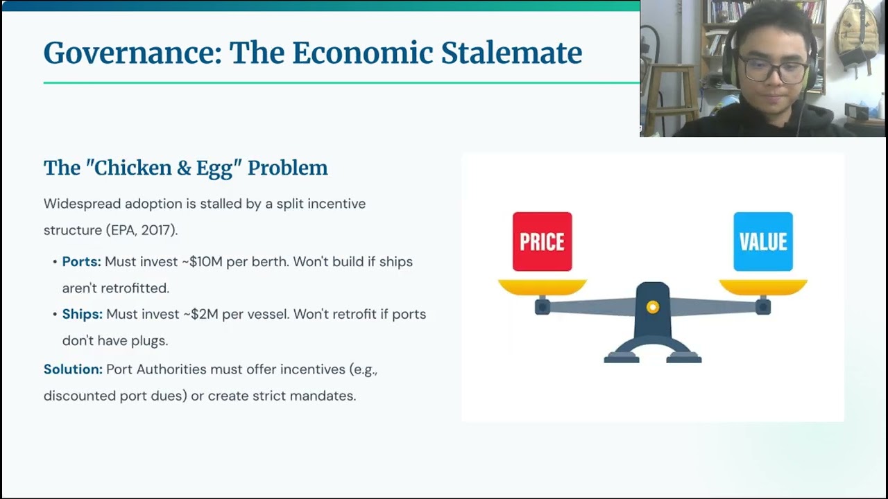 Open topic lecture: 20% - Shore Power Supply (Cold Ironing)
