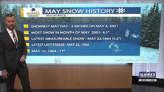 Anchorage inches closer to the snowiest season on record