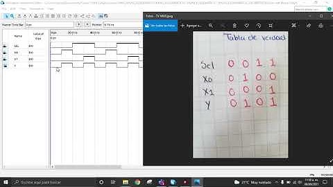 MUX 2 a 1 VHDL y ESQUEMATICO