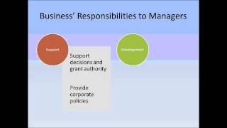 Preliminary Lesson 7   Stakeholders