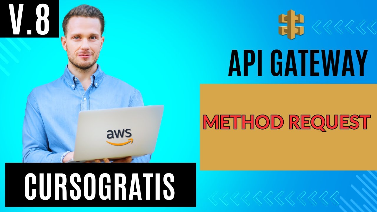 Amazon API Gateway Method Request de AGW