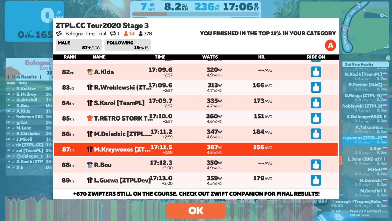 Zwift Live * ZTPL.CC Tour2020 Stage 3