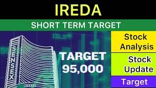 IREDA SHARE TARGET ANALYSIS ✅ IREDA SHARE LATEST NEWS | IREDA ANALYSIS STOCKS NEWS 03-05-26
