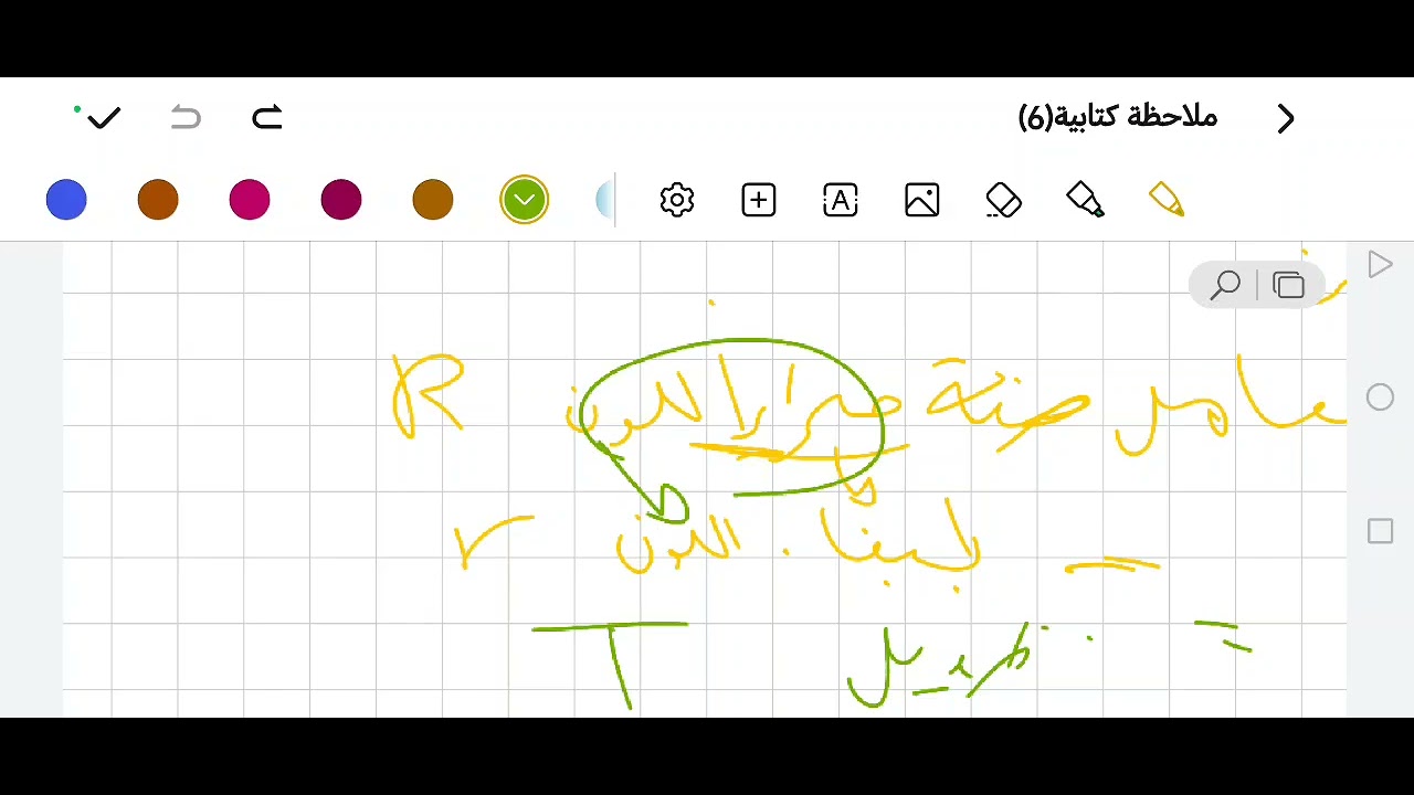 اسياسيات التهجين الثنائي /للصف السادس الاعدادي 2026