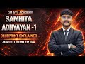 Samhita Adhyayan-1 Blueprint Explained ✍️| Zero to Hero Ep 04🚀 | DM AYU ACADEMY🌿