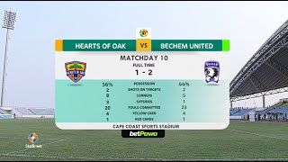 HEARTS OF OAK 1 : 2 BECHEM UNITED - HIGHLIGHTS | WK 10