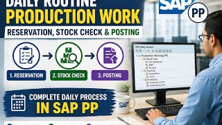 Daily Routine Production Work in SAP PP | Reservation, Stock Check & Posting