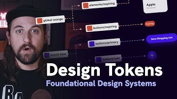 Introduction to Design Systems: Design Tokens #designtutorial #designsystems #productdesign