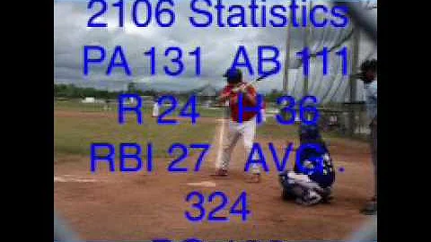 Brendan Hershoran BEAP Video 2016
