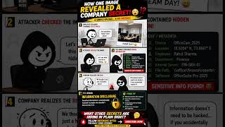 How One Photo Accidentally Exposed Company Information