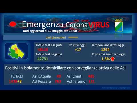 Coronavirus: dalla video