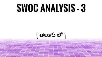 SWOC ANALYSIS explained in Telugu, part 3