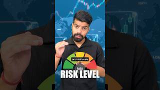 The Problem With Ignoring Risk Management | Trading | Trader | iFOREX