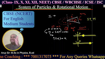 Moment of Inertia: Mass Distribution of the body // From the Basics with ARUP SIR