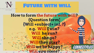 Connect  Plus 3 / Unit 1; At the track : (Lesson 2&3) part 1 / simple future with will