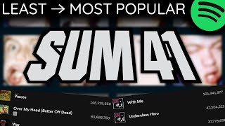 Every SUM 41 Song LEAST TO MOST PLAYED [2023]