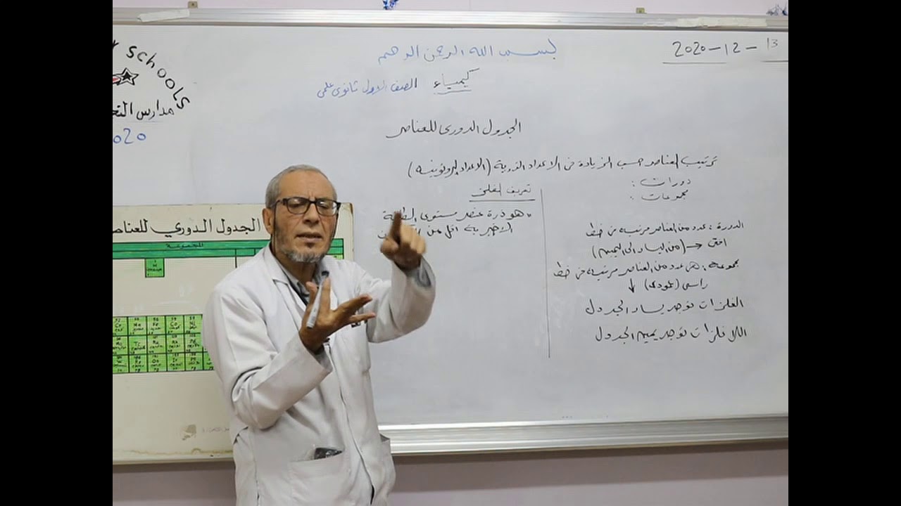 مادة الكيمياء للصف الأول الثانوي  /  درس الجدول الدوري للعناصر