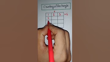 Number of Rectangle | Short Trick | #short
