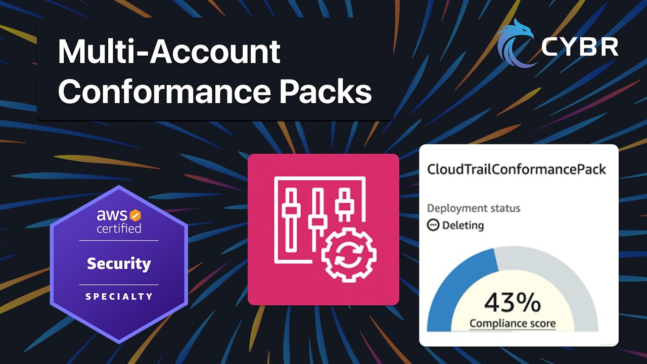 AWS Config Multi-Account Conformance Packs - SCS-C03 - YouTube
