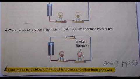 Chapter 4 Topic:Series Circuit