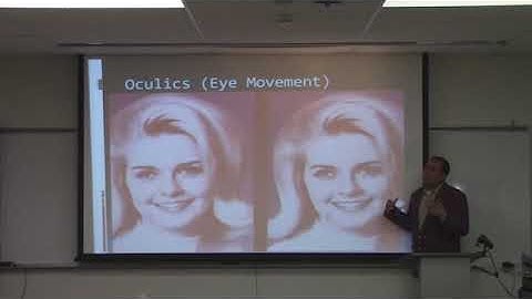 Chapter 5--Nonverbal Communication