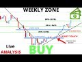 How to Trade Forex  Live Demonstration  Educational ...