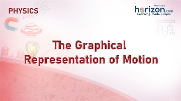 Graphical Representation of Motion | Class 9 Science | Motion Chapter | Manorama Horizon”
