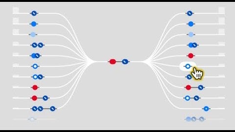 Chronodes: Interactive Multi-focus Exploration of Event Sequences.