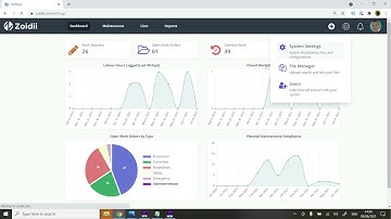 Configure Multi Site CMMS