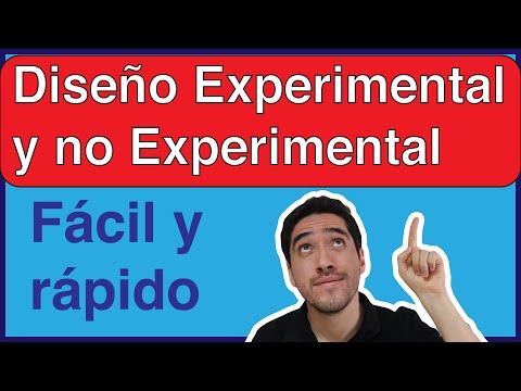 Experimental and non-experimental design explained | Methodology and