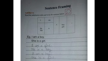 English Bridge course (page no. 22,23,24,25)