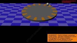 PHYSICS MADE EASY - Lack of CENTRIPETAL FORCE - a Ball sitting on a rotating disc