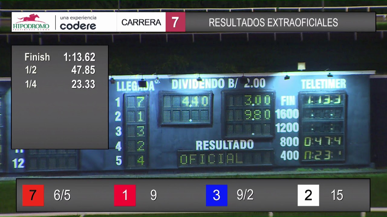 PROGRAMACIÓN HÍPICA JUEVES 18 DE SEPTIEMBRE 2025 HPR