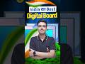अब india में Digital Board Best Price में | Best Smart Board Company In India