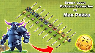 Every Level Defence Formation vs Max Pekka | Clash of Clans | *Level-1 to Max Level* | NoLimits