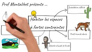 Le cours lu - Habiter les espaces à fortes contraintes (6ème)