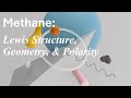 Methane, CH4, Lewis Structure, Geometry, and Polarity