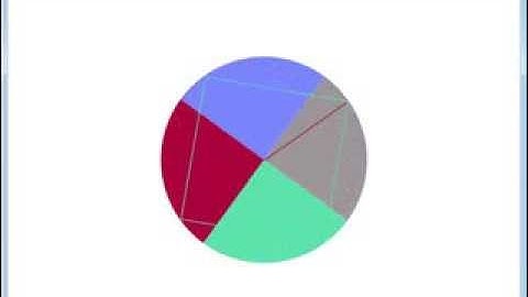 Pie Animación en Java 2D