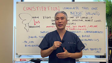 CONSTIPATION-Stimulate this ONE Nerve. VAGUS NERVE