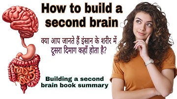 How to Build a Second Brain - A Book Summary and Review TBT official video
