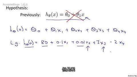 19机器学习（Machine Learning）- 吴恩达（Andrew Ng）中文字幕版Multiple Features 【中文】