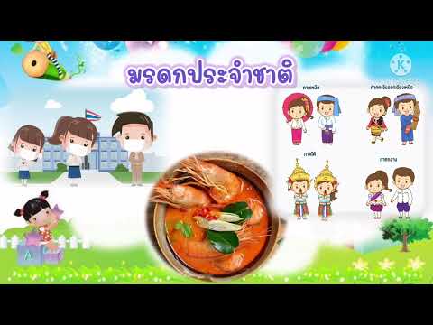 หน่วย เรารักประเทศไทย (อนุบาล 3)
