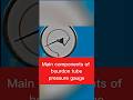 Main Components of a Bourdon Tube Pressure Gauge ⚙️ | Explained #shorts #BourdonTube #PressureGauge