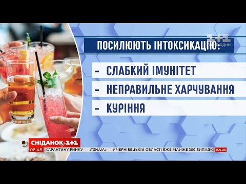 Як зменшити прояви інтоксикації організму після вірусних захворювань: поради лікаря-терапевта