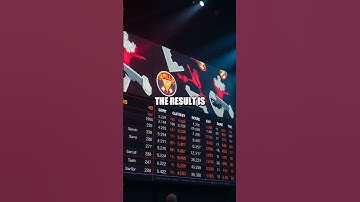 Beyond Hype: Community Driven Next Gen Reviews